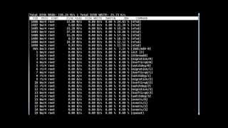 Linux Monitor Disk Activity With iotop Command [upl. by Hay]