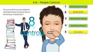 ISO 27001 2022 LA Series  Annex A Controls [upl. by Seeto779]