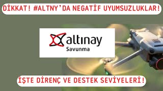 DİKKAT ALTNY’DA NEGATİF UYUMSUZLUKLAR İŞTE DİRENÇ VE DESTEK SEVİYELERİ [upl. by Kutchins435]