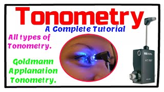 Tonometry A Complete Tutorial [upl. by Tyoh898]