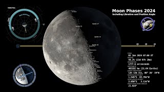 See the Moon Phases in 2024 fullyear timelapse [upl. by Shantha]