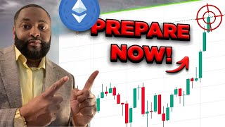 Is Ethereum About to SKYROCKET to 6000 [upl. by Meghan]