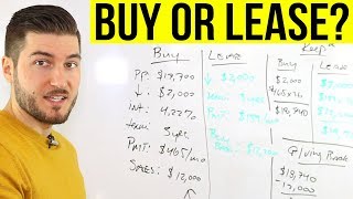 Buying vs Leasing a Car Pros and Cons [upl. by Joella964]