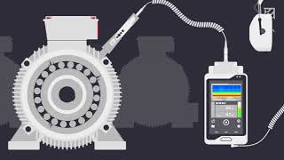 Bearing Monitoring amp Lubrication  Machine Testing with SONAPHONE [upl. by Anis]