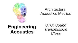 Engineering Acoustics 52 STC Sound Transmission Class [upl. by Fillbert]