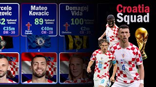 Croatia World Cup Squad 2022  Croatia Players Religion and Number of National Matches [upl. by Brod]