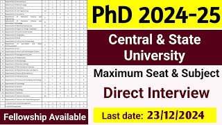 PhD 02 New Application Form 2024  Central amp State University PhD Admission 2024 [upl. by Ailime]