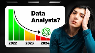 3 Data Analyst Predictions for 2025 [upl. by Pammi876]