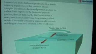 World Ocean Circulation  Ekman Transport amp Gyres [upl. by Koffler]