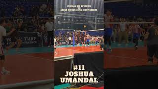 Spikers Turf Open Conference 2024 Cignal HD Spikers vs Criss Cross King Crunchers JoshuaUmandal [upl. by Anillehs]