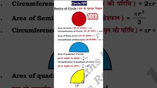 Matric Pariksha 10th most important formula [upl. by Honorine]