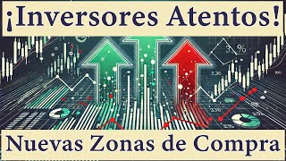 ¡Inversores Atentos Nuevas Zonas de Compra en Estas 3 Acciones Clave [upl. by Novyaj]