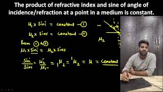 Refraction  Ray Optics  Snells Law  Laws of refraction  Class 12  Physics  CBSE [upl. by Giavani]