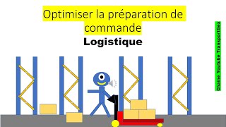 Optimiser la préparation de commande Logistique [upl. by Nabetse9]