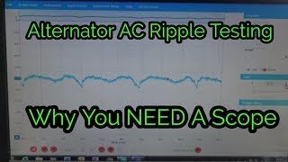 How To Check Your Alternator Ditex Affordable Oscilloscope Part 2Bodgit And Leggit Garage [upl. by Sanger]