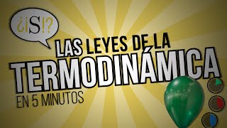 Las Leyes de la Termodinámica en 5 Minutos [upl. by Chesnut]