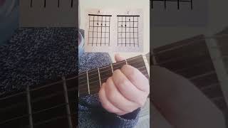 billy ray cyrus achy breaky heart chords guitar tutorial lesson [upl. by Odnolor]