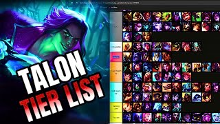 Talon mid  Talon VS every Champion  Tier List [upl. by Sivrep720]