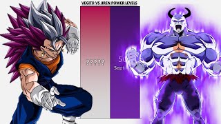 Ultra Vegito VS Jiren POWER LEVELS  DBZDBGTDBSSDBHUV [upl. by Nafis692]