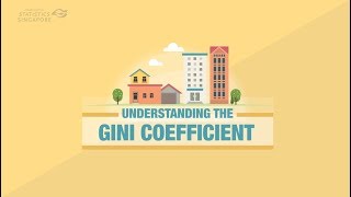 Understanding the Gini Coefficient [upl. by Tnecnivleahcim]