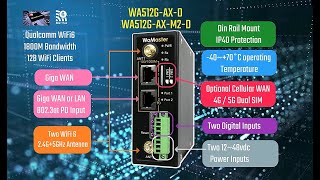 WoMaster Industrial Din Rail WiFi 6 AP Router wide temperature range fast roaming MESH network [upl. by Wedurn]