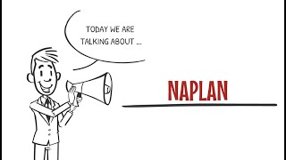 What is the NAPLAN test [upl. by Slorac]