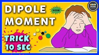 Dipole Moment  Easy Trick [upl. by Sedgewinn46]