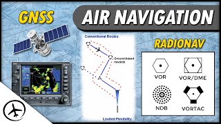 Methods and Systems of Air Navigation [upl. by Schaffer949]