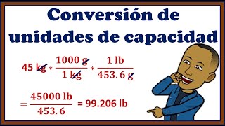 Conversión de Unidades de Medidas  Masa y Capacidad gramo litros libra kilogramo decilitros [upl. by Anirbus]