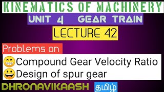 KINEMATICS OF MACHINERY LECT  41 UNIT 4 ANNA UNIVERSITY MECHANICAL ENGINEERING DHRONAVIKAASH [upl. by Amsirahc]