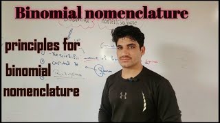 Binomial nomenclatureprinciples for binomial nomenclatureNucleusBiologyNucleusBiology [upl. by Alicul]