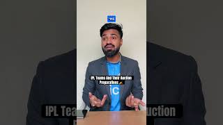 IPL Teams Auction Preparations 🏏 ipl iplauction cricketvideos comedy iplauction2024 rcb csk [upl. by Aytnahs]