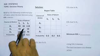 EOL  decision making under risk  Expected Opportunity Loss Decision Theory Statistics [upl. by Dalenna885]