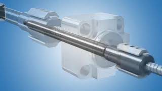 Bosch Rexroth｜Electromechanical Cylinder EMC assembly｜吾福精密科技 [upl. by Dorren]