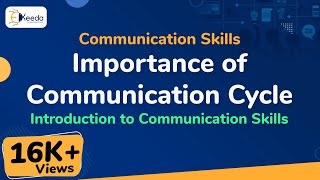 Importance of Communication Cycle  Introduction to Communication Skills  Communication Skills [upl. by Norym]