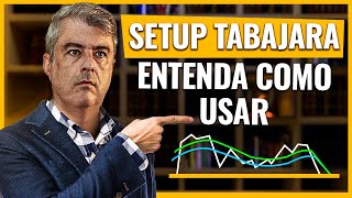 COMO FUNCIONA O FIBONACCI NO TRADE SYSTEM TABAJARA COM LUIZ FERREIRA [upl. by Aloisia]