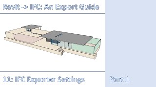 Revit to IFC An Export Guide  Part 11  IFC Exporter Settings  Part 1 [upl. by Elleinaj]