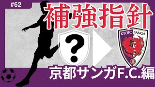 【京都サンガFC編Jリーグ移籍展望】早急にJ1残留を確定させ、ラファエル・エリアス完全移籍実現を！夏に続く、「大熊改革」でJ1完全定着を目指せ！ [upl. by Flosi]