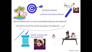 USC Ling 2024 Part 5 Syntactic Islands Behavioral Targets continued [upl. by Warford]