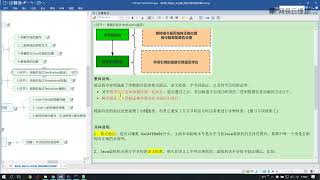 《JVM从入门到精通》 2·66 链接之验证环节 [upl. by Helve337]