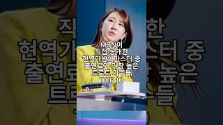 MBN이 직접 공개한 현역가왕2 마스터 중 출연료가 가장 높은 트로트 가수들 TOP 10 [upl. by Rakso804]