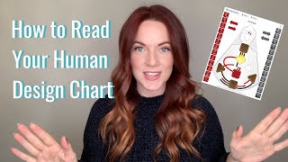 How to Read Your Human Design Chart [upl. by Brause364]