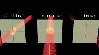 UNSW spectroscopic ellipsometry [upl. by Eisseb]