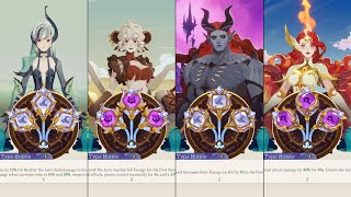 Best In Slot Mythic Charm Sets for Dream Realm Units【AFK Journey】 [upl. by Harol922]