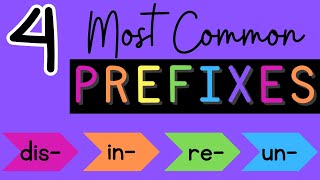 4 Most Common PREFIXES Vocabulary Building [upl. by Wyn137]