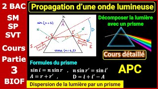 P3  Propagation dune onde lumineuse  Cours détaillé  2BAC  BIOF [upl. by Eninnej]