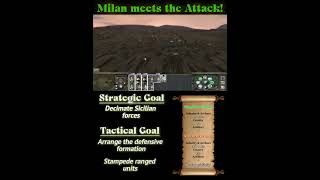 Total War Medieval 2  Defense Cagliari Milan vs Sicily shorts gaming totalwar history [upl. by Oicor]