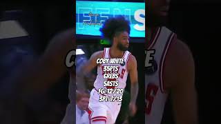 COBY WHITE COMING FOR THAT MIP AWARD [upl. by Tarkany486]