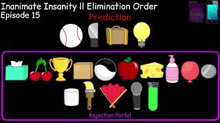 Inanimate Insanity Elimination Order REMAKE As Of III 14  II 2 Prediction Inspired By Jurta [upl. by Asen]