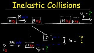 Inelastic Collision Physics Problems In One Dimension  Conservation of Momentum [upl. by Eetse]